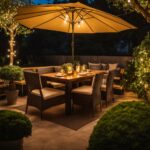 best umbrella lights